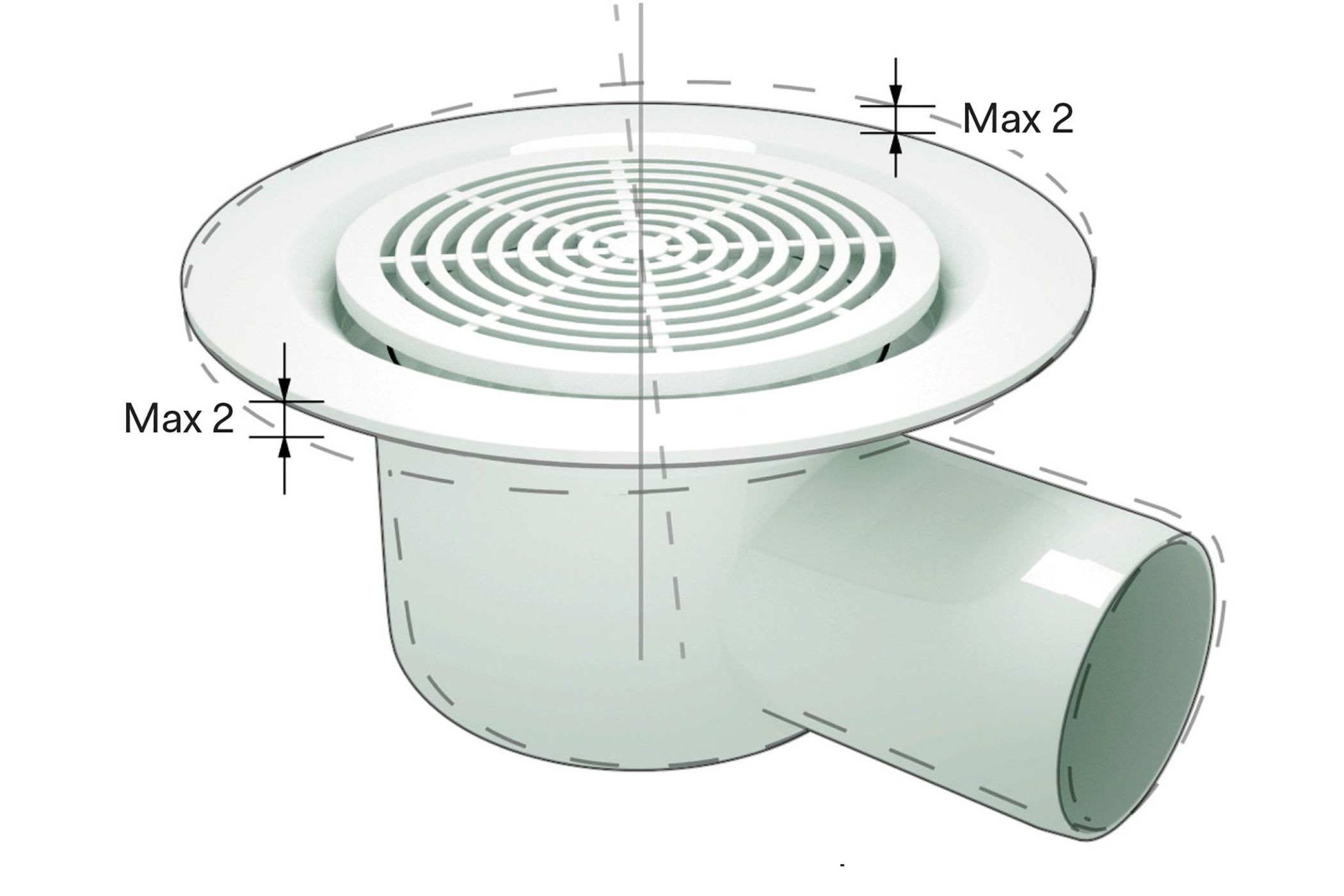 Golvbrunn krav lutning