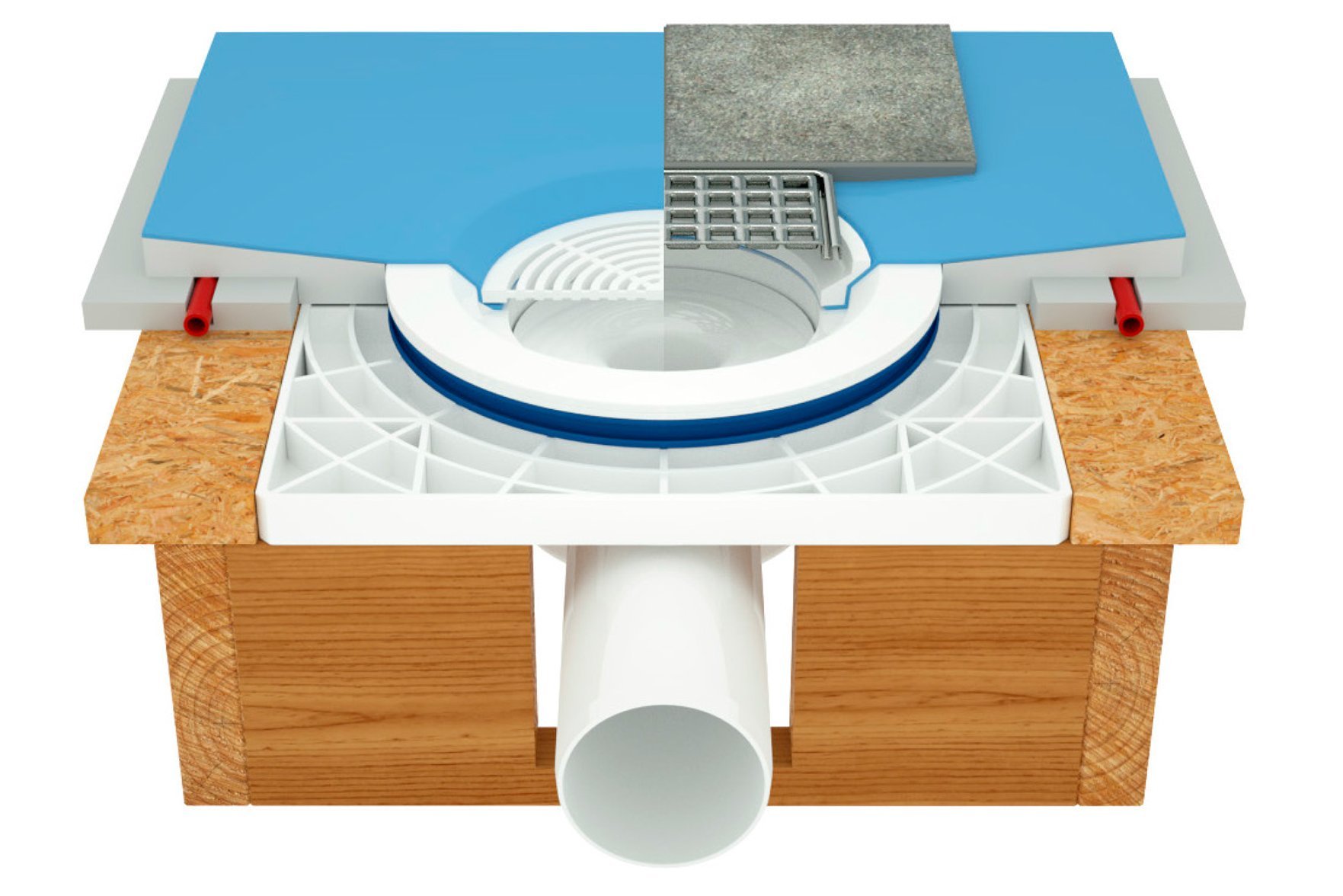 golvvarme badrum golvbrunn uppbyggnad