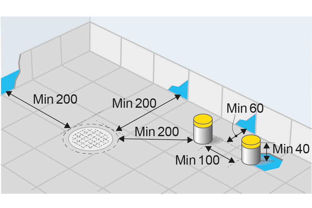 Krav på rörgenomföringar golv keramik