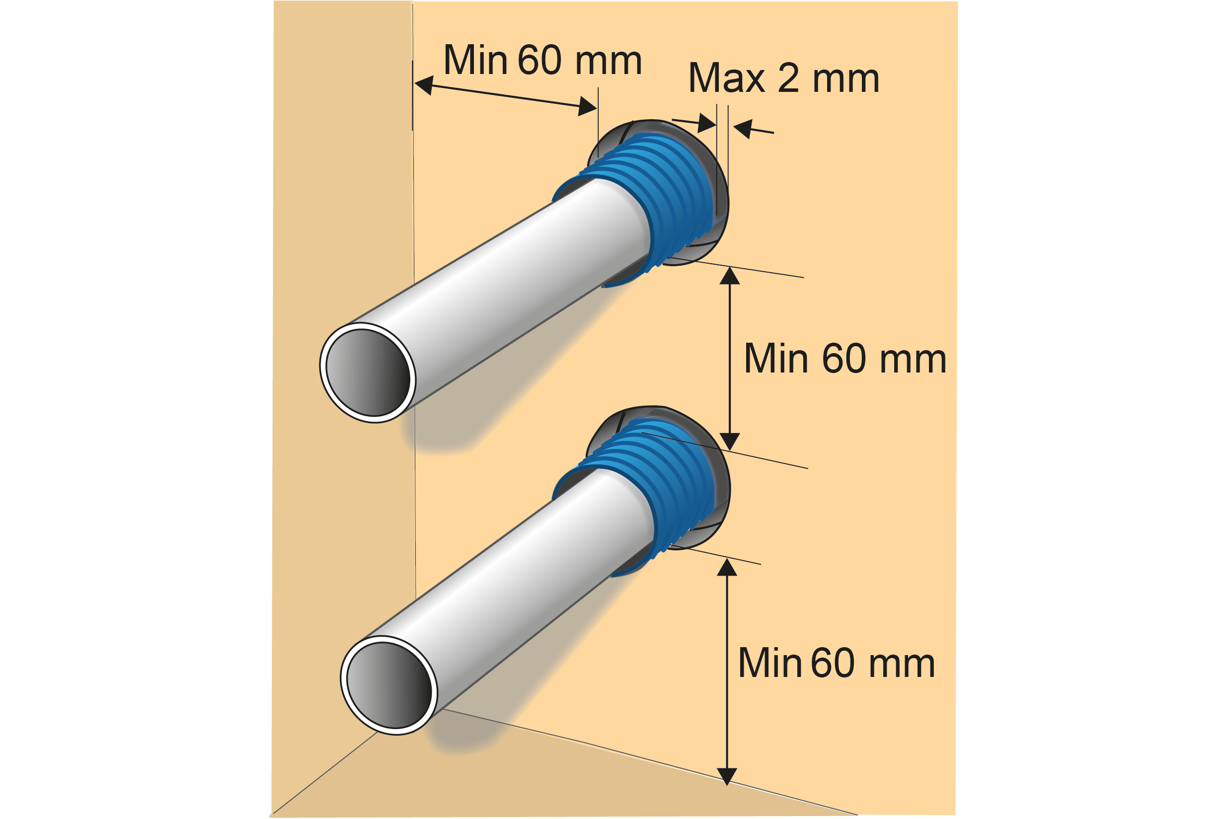 krav pa rorgenomforingar i vagg med tatskikt