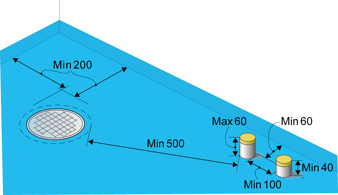 Minsta mått för spillvattenrör och golvbrunn med plastmatta som tät- och ytskikt (även bakom keramik).