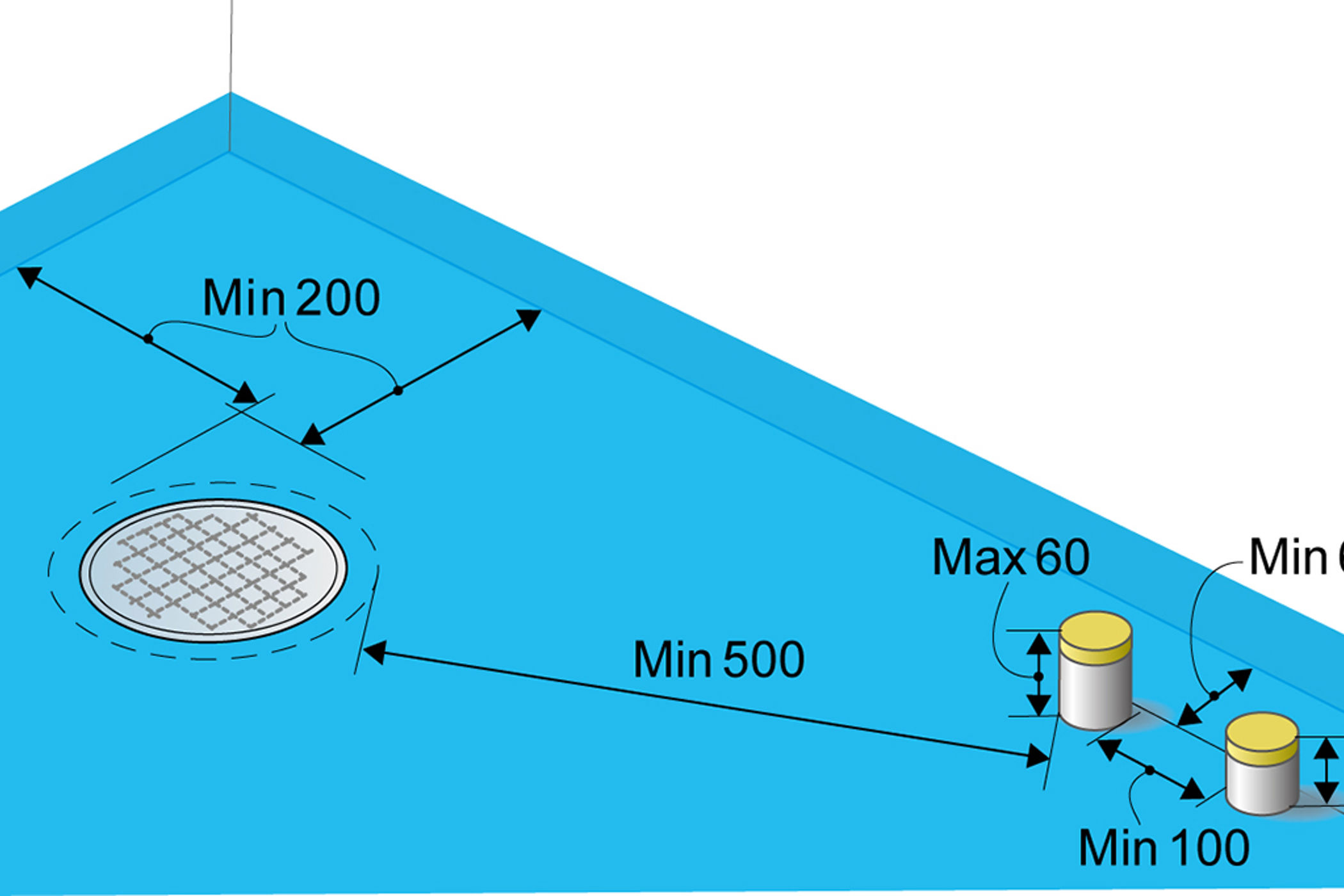 Minsta mått för spillvattenrör och golvbrunn med plastmatta som tät- och ytskikt (även bakom keramik).