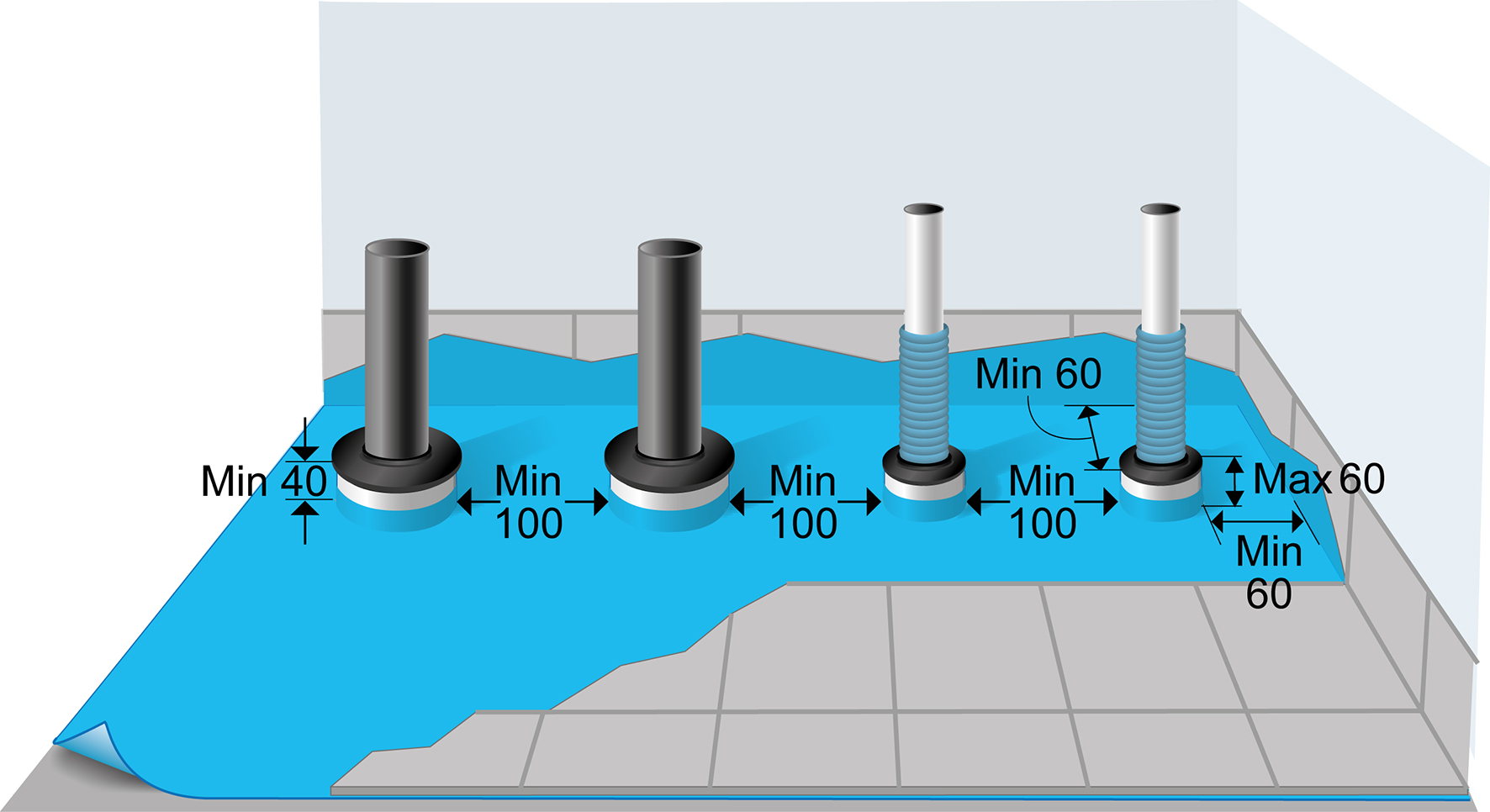 Exempel på rörgenomföring som utförs med rörgenomföringshylsa.