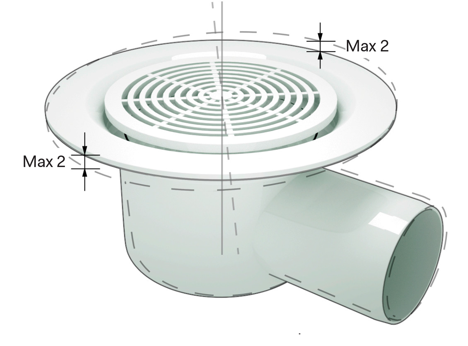 Tolerans för golvbrunnens lutning.
