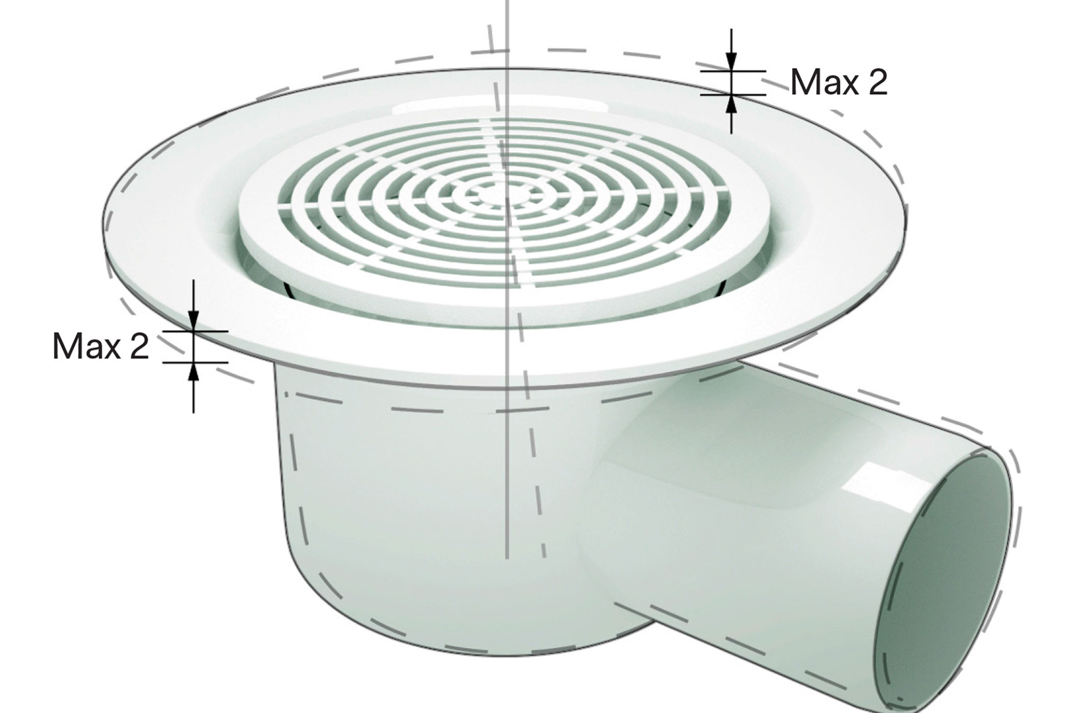 Tolerans för golvbrunnens lutning.