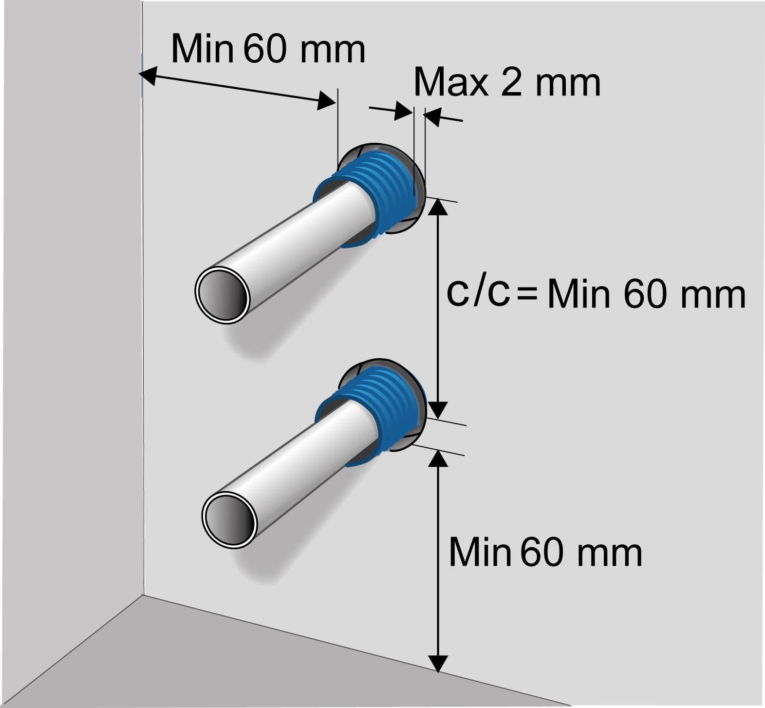 Rörgenomföring i vägg med tätskikt för rör upp till 32 mm.