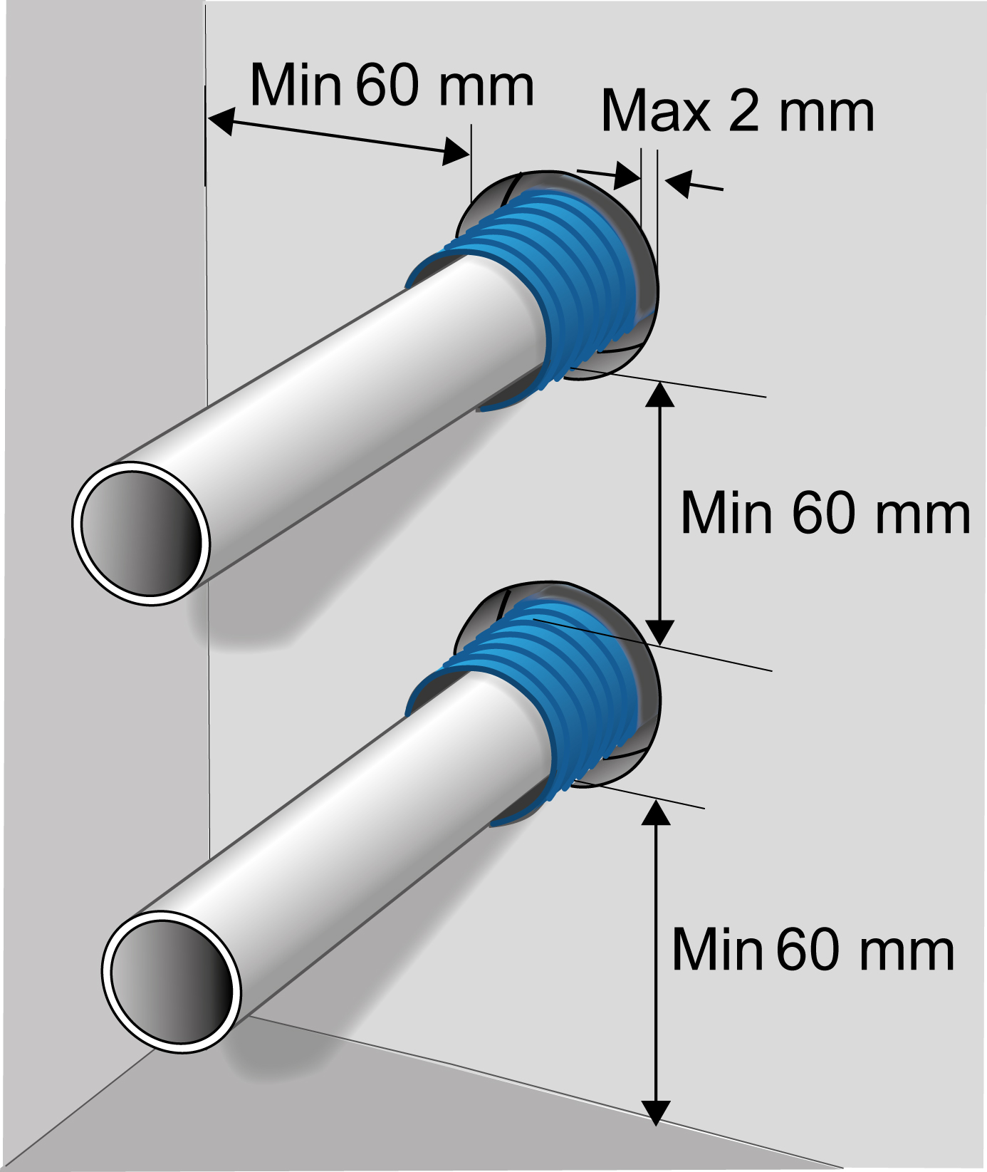 Rörgenomföring i vägg med tätskikt för rör över 32 mm.