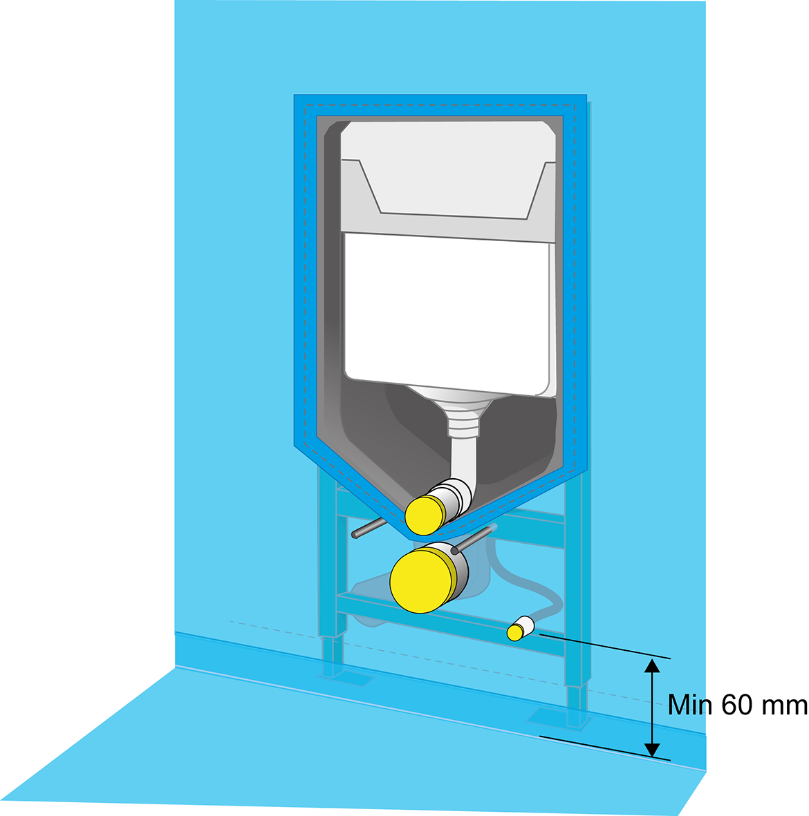 Prefabricerad tätskiktskonstruktion för inbyggd spolcistern i våtrum.