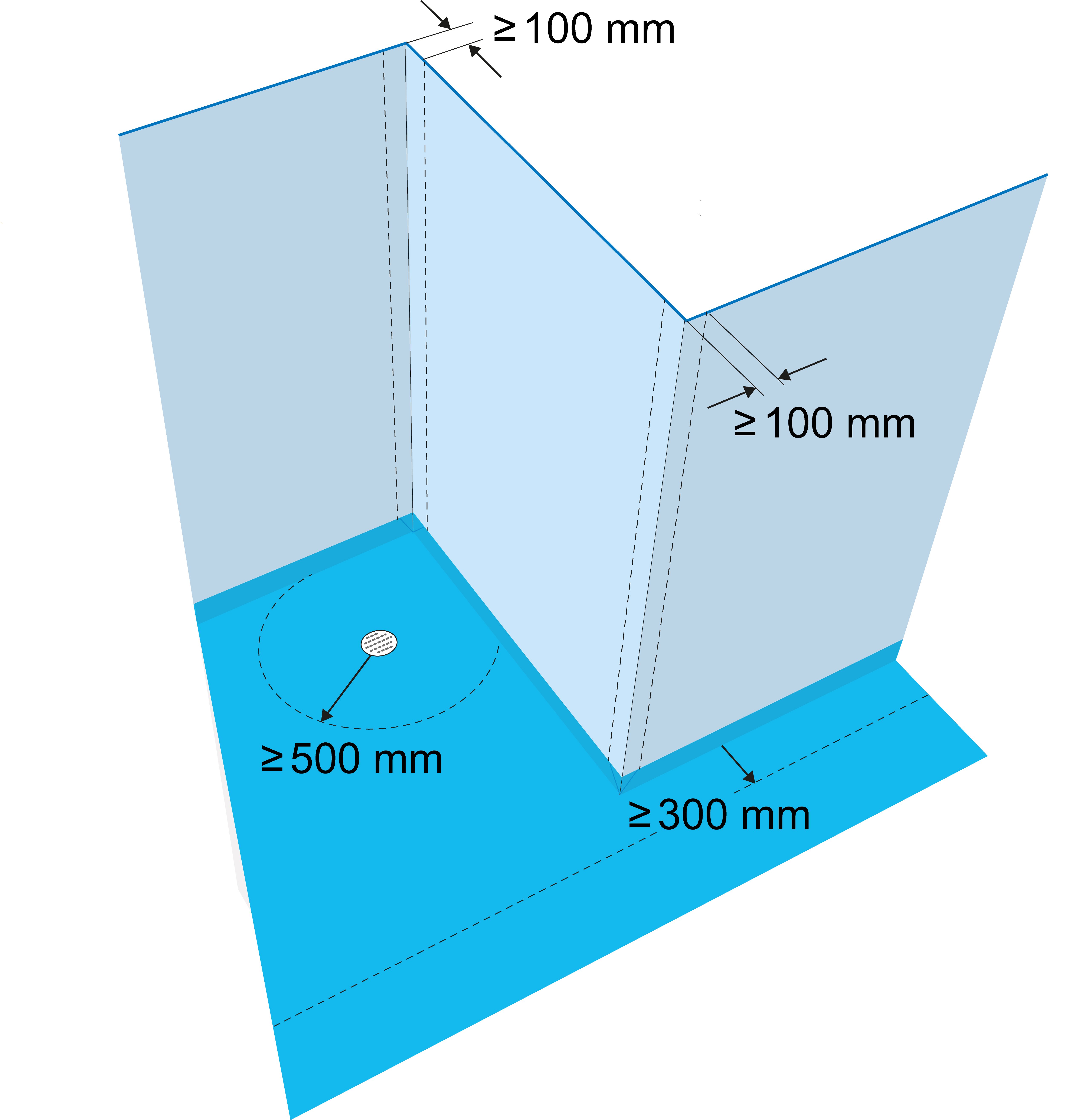 Skarvplacering på plastmatta.