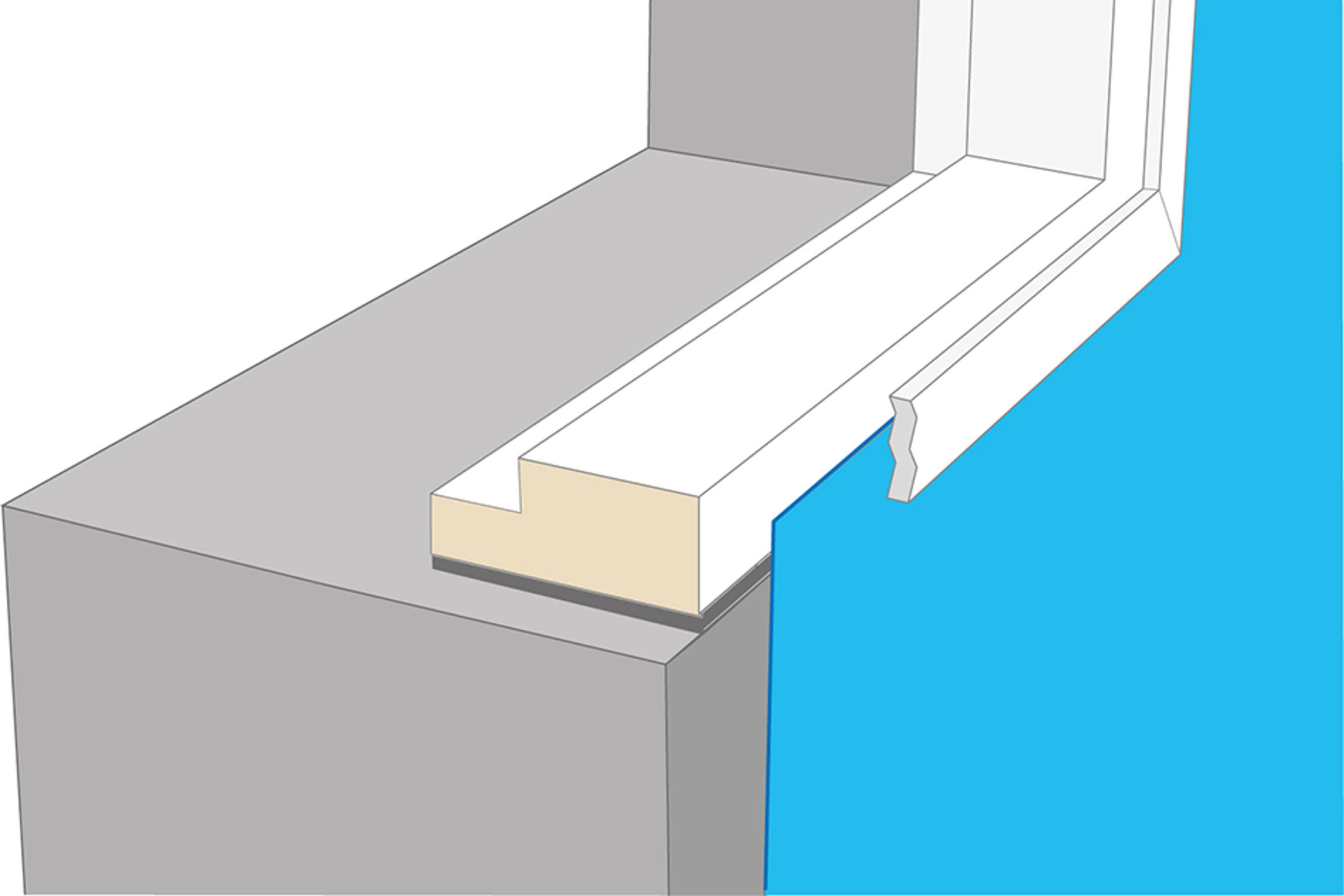 Tätskiktets anslutning mot fönsterkarm där fönsterkarm är i liv med våtrumsvägg samt fönsterfoder.