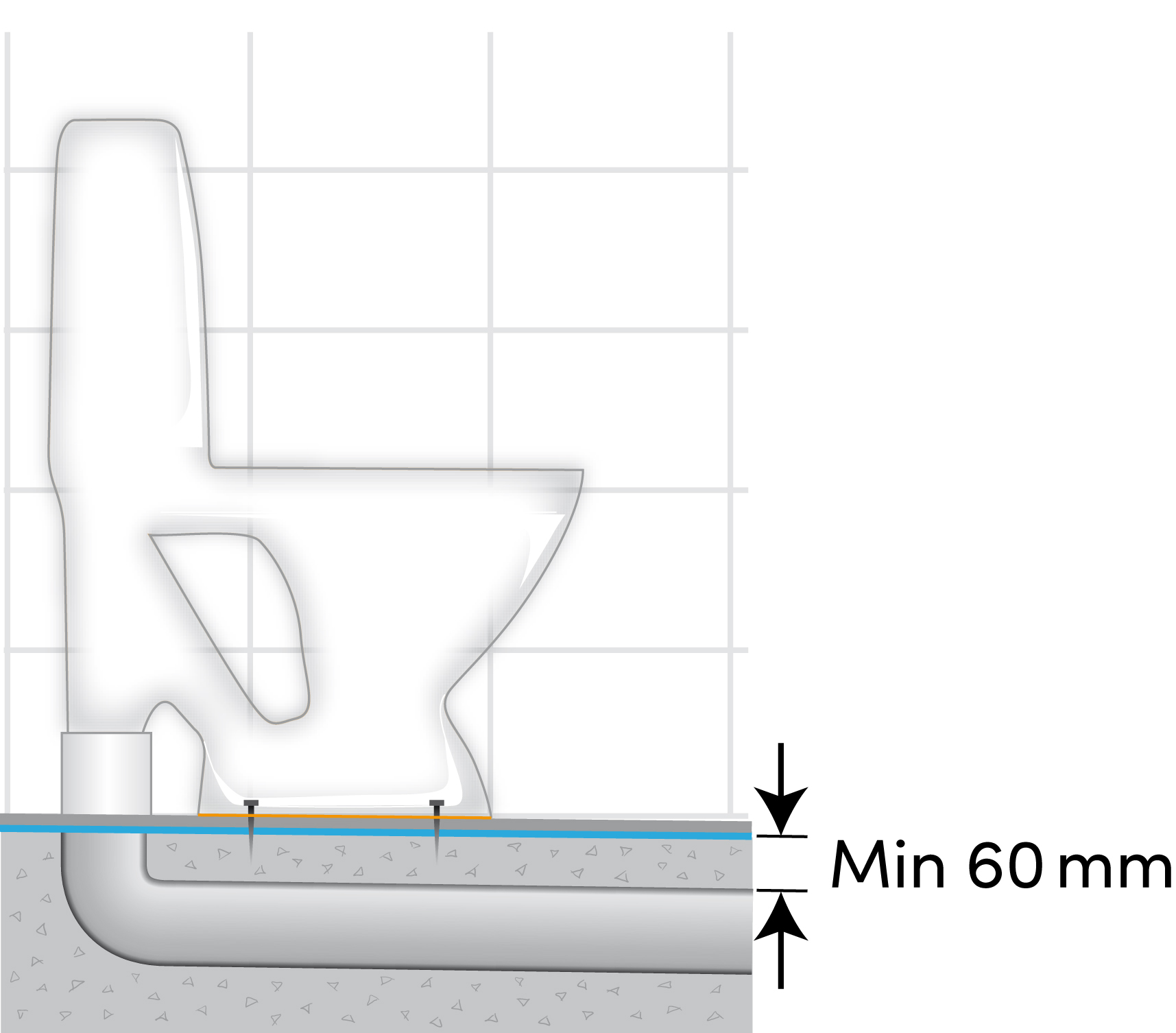 Skruvinfästning i golv.