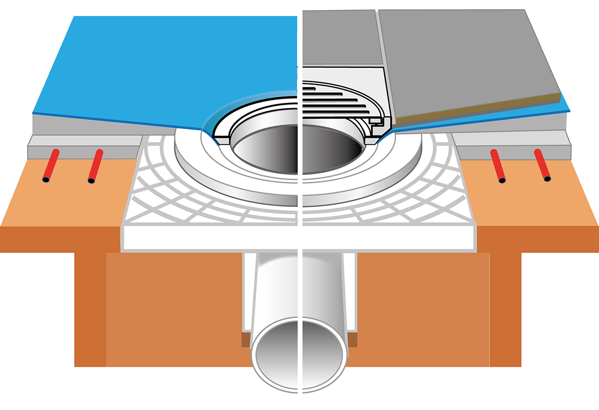 Avjämningsmassa och golvvärme ska placeras under tätskikt.