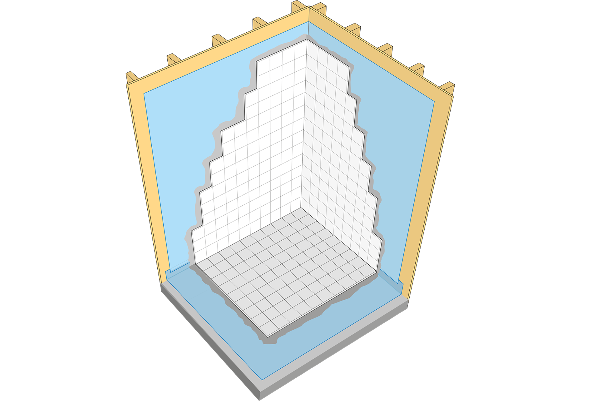Konstruktion med plastmatta under keramik