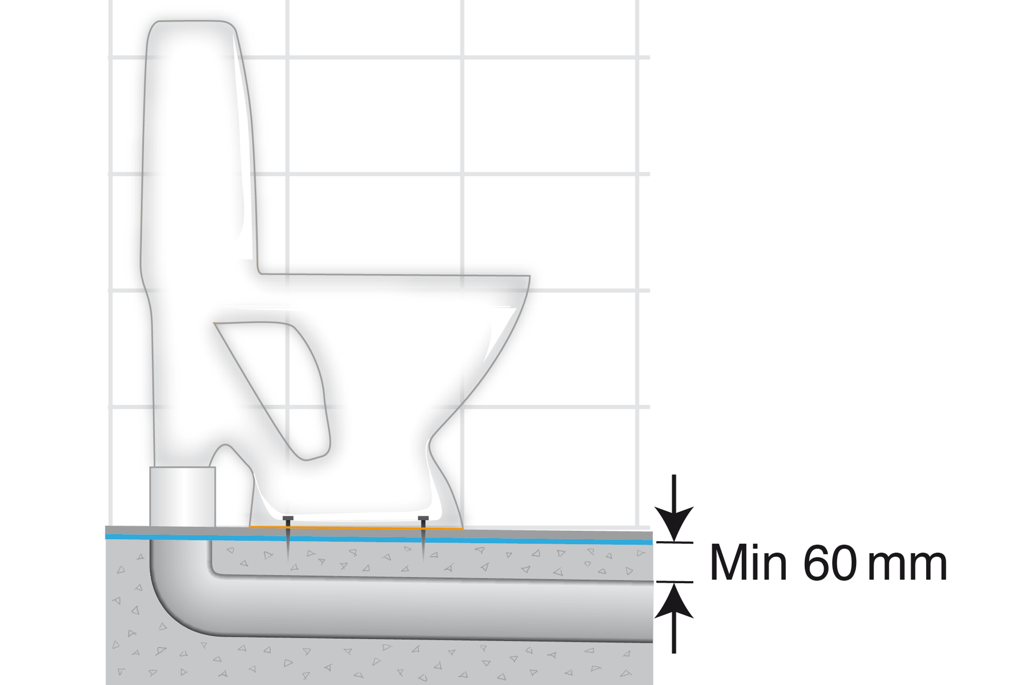 tatskikt under toalett