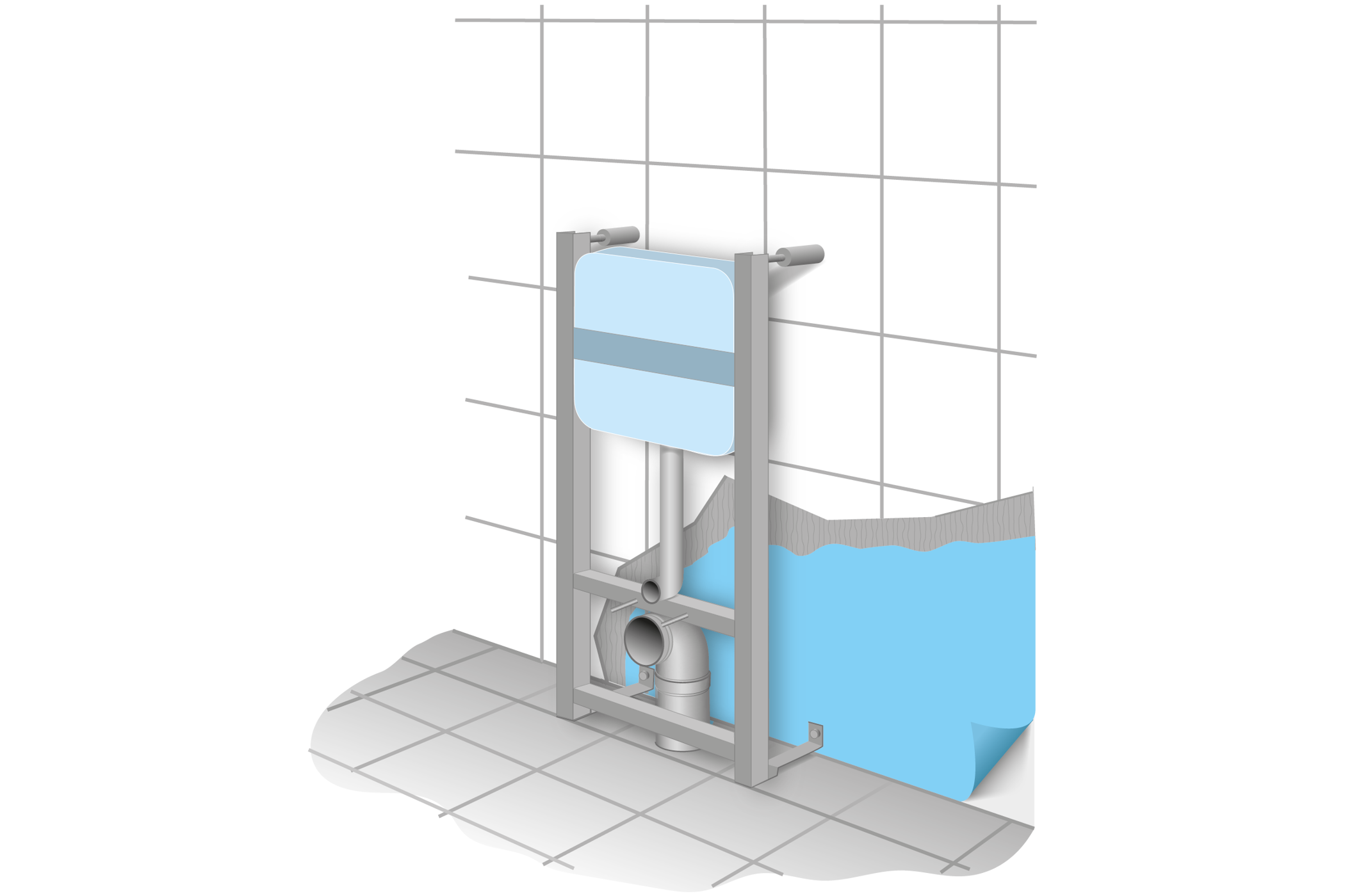 krav pa tatskikt bakom wc fixtur