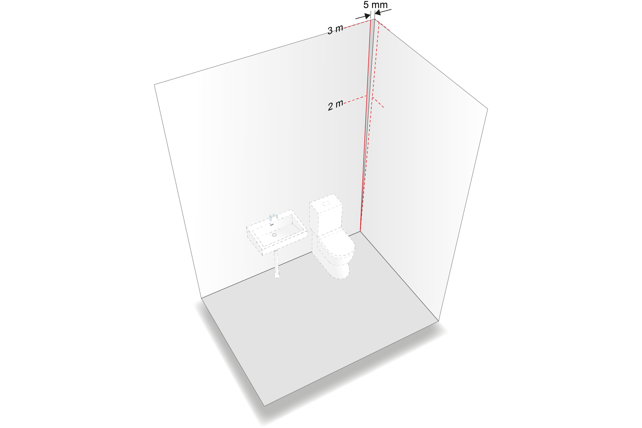 krav pa vaggen lutning i vatrum