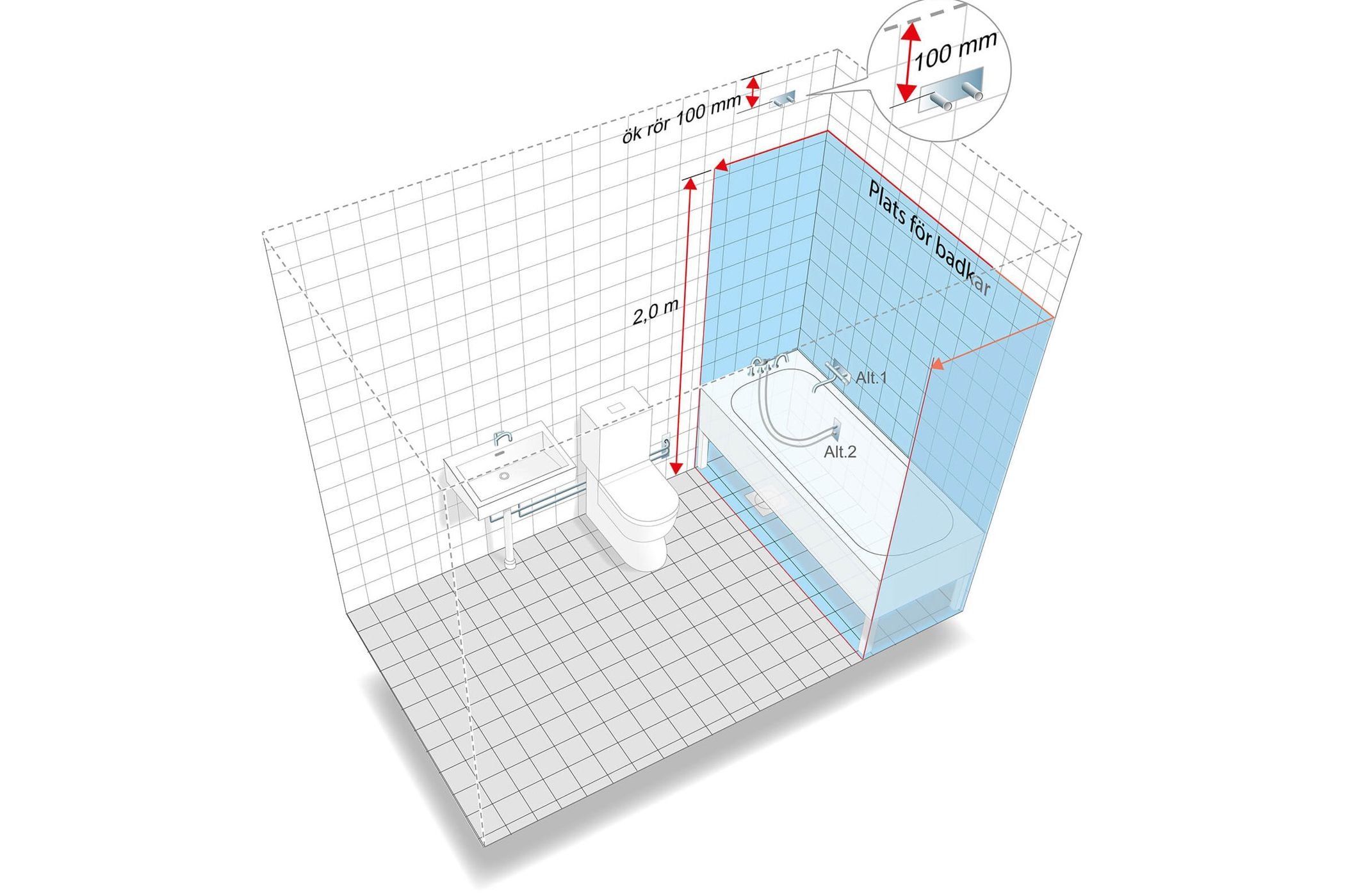 badrum plats for badkar