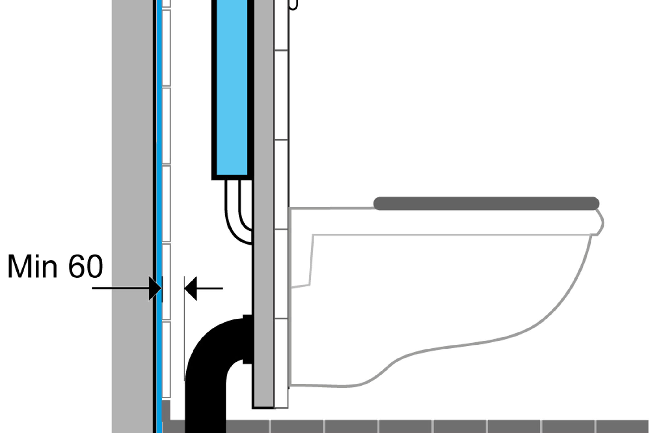 Tätskikt bakom WC med inbyggd spolcistern i bad eller duschrum.