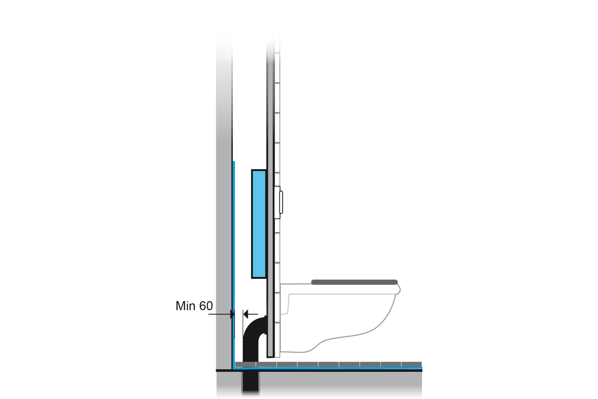 tatskikt bakom wc bakom inbyggd spolcistern i wc-rum